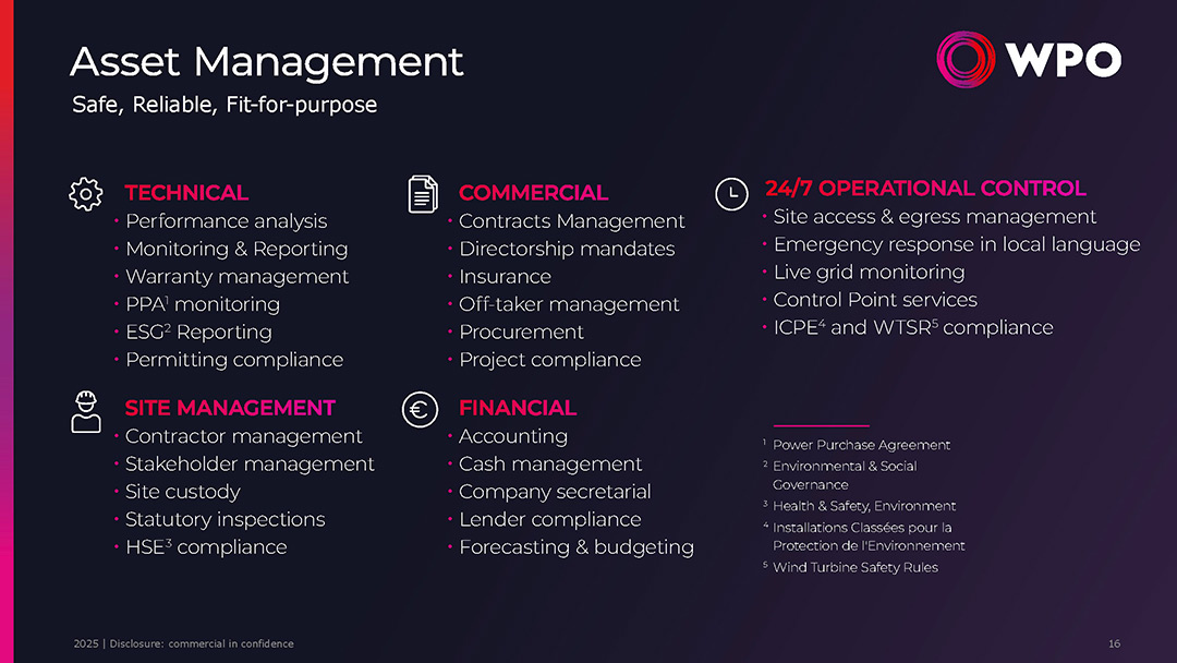 Company profile - 16