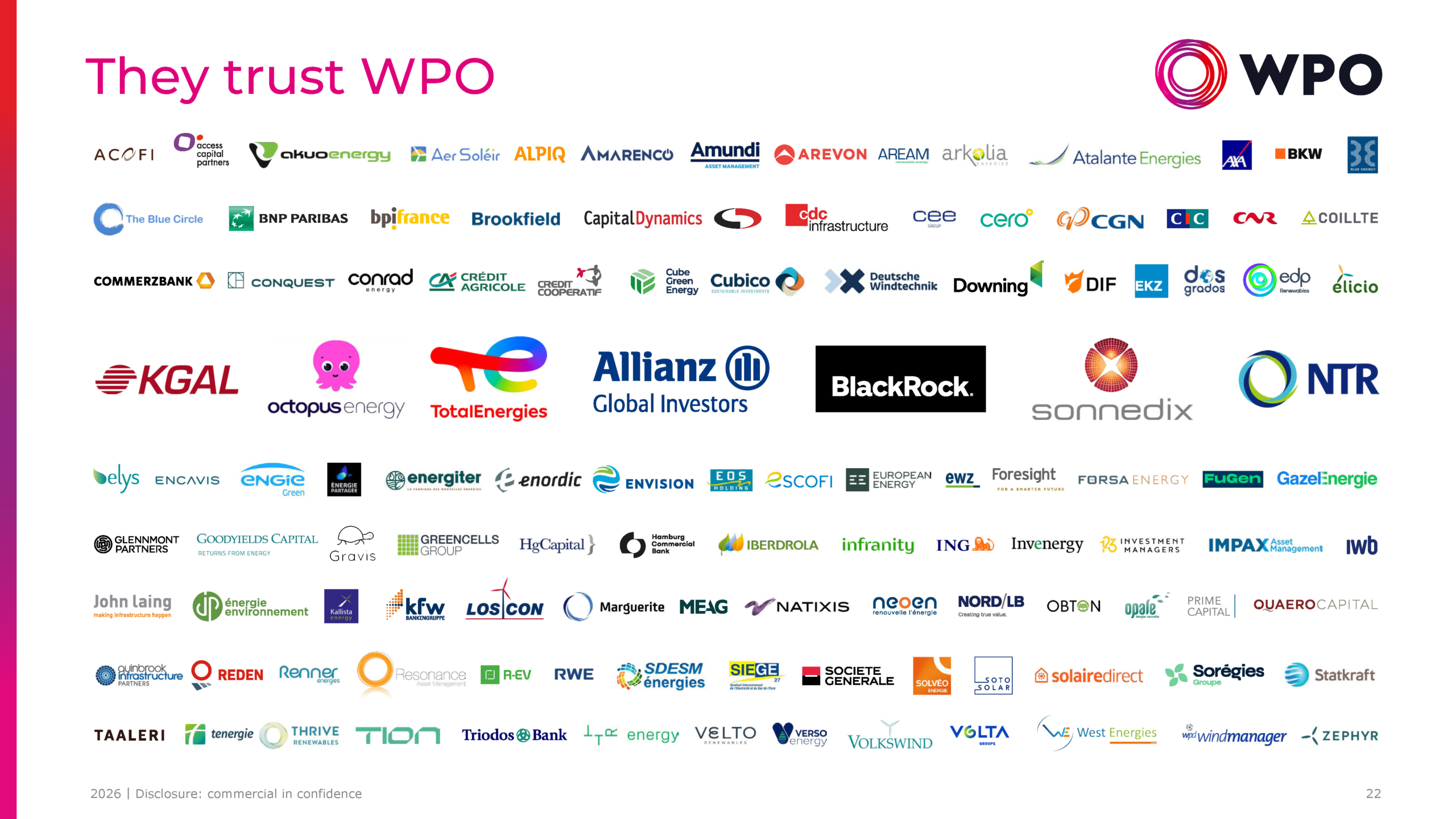 Company profile - 22